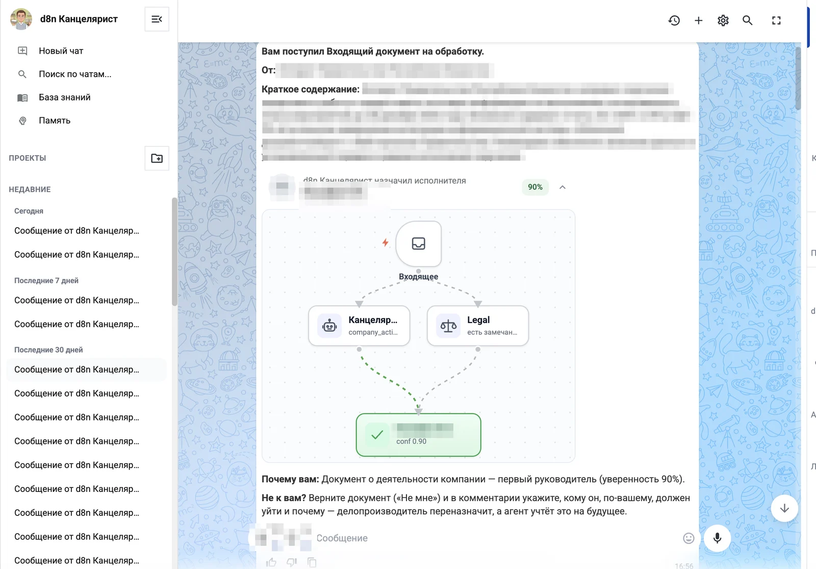 Уверенность 95% — и почему именно он